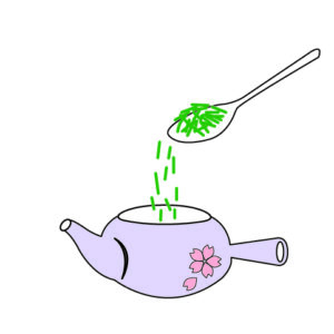 step3 How to brew Japanese tea image